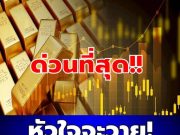 เปิดตลาดเเล้ว! ราคาทองคำวันนี้ 4 มีนาคม 2569