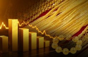 ราคาทองคำตลาดบ่ายวันนี้ ปรับ 17 ครั้งแล้ว