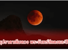 พรุ่งนี้! จันทรุปราคาเต็มดวง พระจันทร์สีแดงและปีม้าไฟ ในคืนวันที่ 3 มี.ค. 69