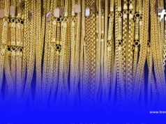 “ราคาทองวันนี้” ราคาทองล่าสุด 10 มี.ค.69 ช่วงสายนักลงทุนมือสั่น