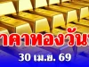 ราคาทองวันนี้ 30 เมษายน 2569