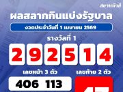 จะเป็นลม! รางวัลที่1 ชุด 15 ใบ 90 ล้านเข้าแผงเราจ้าพี่ๆ