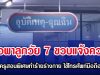 พ่อพาลูกวัย 7 ขวบแจ้งความ หลังถูกครูสอนพิเศษทำร้ายร่างกาย ใช้โทรศัพท์มือถือฟาดหัว