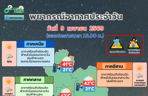 ทั้งร้อนทั้งฝน!! เปิดจังหวัด เจอฝนถล่มคืนนี้