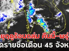 พายุฤดูร้อนถล่ม คืนนี้-พรุ่งนี้ เปิดรายชื่อเตือน 45 จังหวัด
