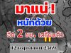 เปิดรายชื่อจังหวัด เจอฝนถล่มคืนนี้