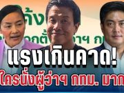 มาแล้ว! นิด้าโพล เผยผลสำรวจล่าสุด คนกรุงหนุนใครนั่งผู้ว่าฯ กทม. มากที่สุด