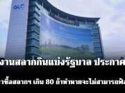 สำนักงานสลากกินแบ่งรัฐบาล ประกาศแล้ว! หลังมีข่าวซื้อสลากฯ เกิน 80 บาท ถ้าสลากหายจะไม่สามารถฟ้องร้องได้