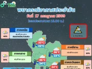 มาหนักแน่! เปิดรายชื่อ 35 จังหวัด กรมอุตุฯ เตือนรับมือฝนตกหนักเต็ม ๆ 24 ชม. ข้างหน้า