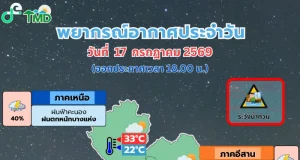 มาหนักแน่! เปิดรายชื่อ 35 จังหวัด กรมอุตุฯ เตือนรับมือฝนตกหนักเต็ม ๆ 24 ชม. ข้างหน้า