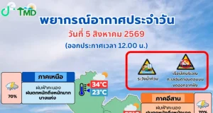 อุตุฯ อัปเดตเส้นทาง พายุโซนร้อน คูจิระ พร้อมเปิดพื้นที่ฝนถล่มเต็มๆ เย็นนี้ิ
