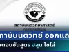 แจงด่วน! สถาบันนิติวิทย์ ออกแถลง ขั้นตอนชันสูตร ฮลุน โซโล่