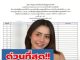 สาวมือสั่น จาก 132 พุ่งที่ 1 ขึ้นบัญชีใหม่ หลังปราบโกงสอบท้องถิ่น