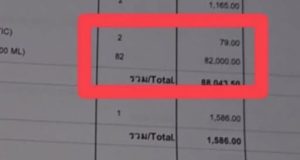 งงเลย ป่วยความดันขึ้น นอน รพ. คืนเดียวเกือบแสน เจอน้ำเกลือ 82 ถุง