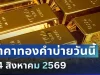 ราคาทองรอบบ่ายวันนี้ 24 ส.ค. 69 ปรับครั้งที่ 18