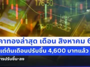 บ้าไปแล้ว! ราคาทองล่าสุด เดือน สิงหาคม 69 ตั้งแต่ต้นเดือนปรับขึ้น 4,600 บาทแล้ว เช็กการปรับขึ้น-ลง