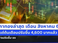 บ้าไปแล้ว! ราคาทองล่าสุด เดือน สิงหาคม 69 ตั้งแต่ต้นเดือนปรับขึ้น 4,600 บาทแล้ว เช็กการปรับขึ้น-ลง