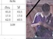 ใครจะคิด โต๊ะเรียนผู้ก่อเหตุ หลังเรียนได้ 3.09 แต่ ภาษาไทย ติด 0