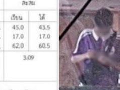 ใครจะคิด โต๊ะเรียนผู้ก่อเหตุ หลังเรียนได้ 3.09 แต่ ภาษาไทย ติด 0