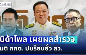 ผิดคาดหมดเลย! นิด้าโพล เผยผลสำรวจ มติ กกต. ปมร้อนฮั้ว สว.