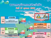 แย่แล้ว โดนเต็มๆ! เปิดรายชื่อ 34 จังหวัด ฝนระลอกใหม่ถล่มวันนี้
