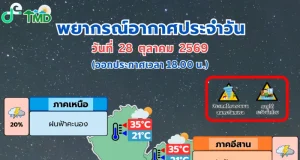 คืนนี้-พรุ่งนี้ ฝนยังหนัก! อุตุฯ ออกประกาศฉบับสุดท้าย เปิดชื่อจังหวัดไหนโดนถล่มบ้าง